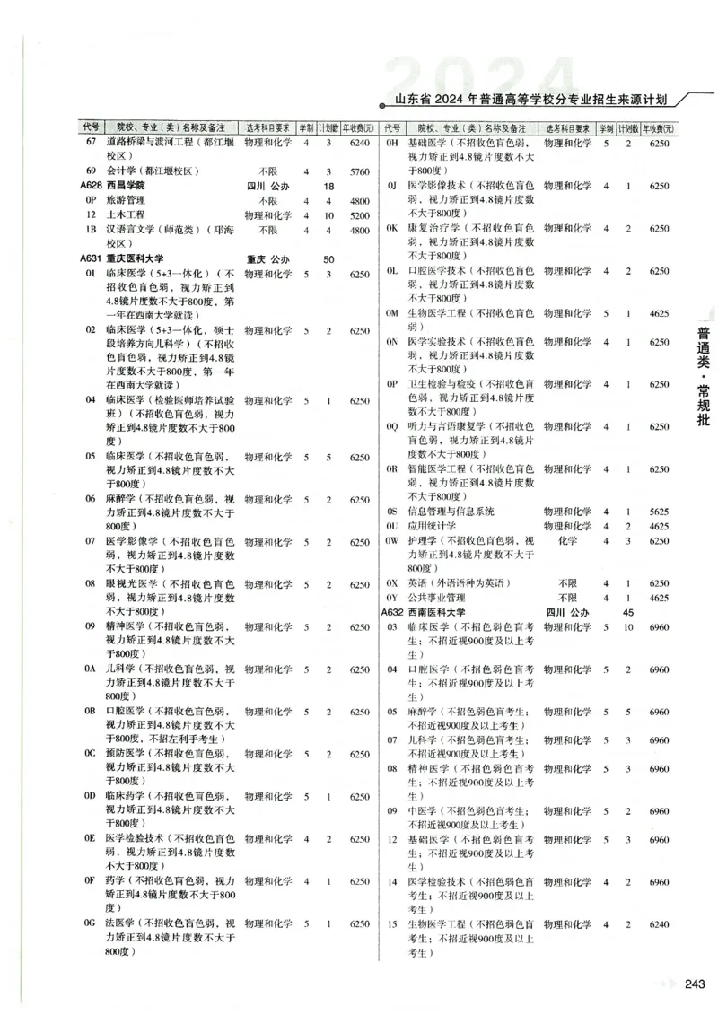 2024山东招生计划大绿本129_必看高考志愿填报指南课程（价值5999）_高考志愿填报_22-山东_独家资料包山东高考17-23年数据_独家资料包山东--2024年志愿填报资料包（最新）