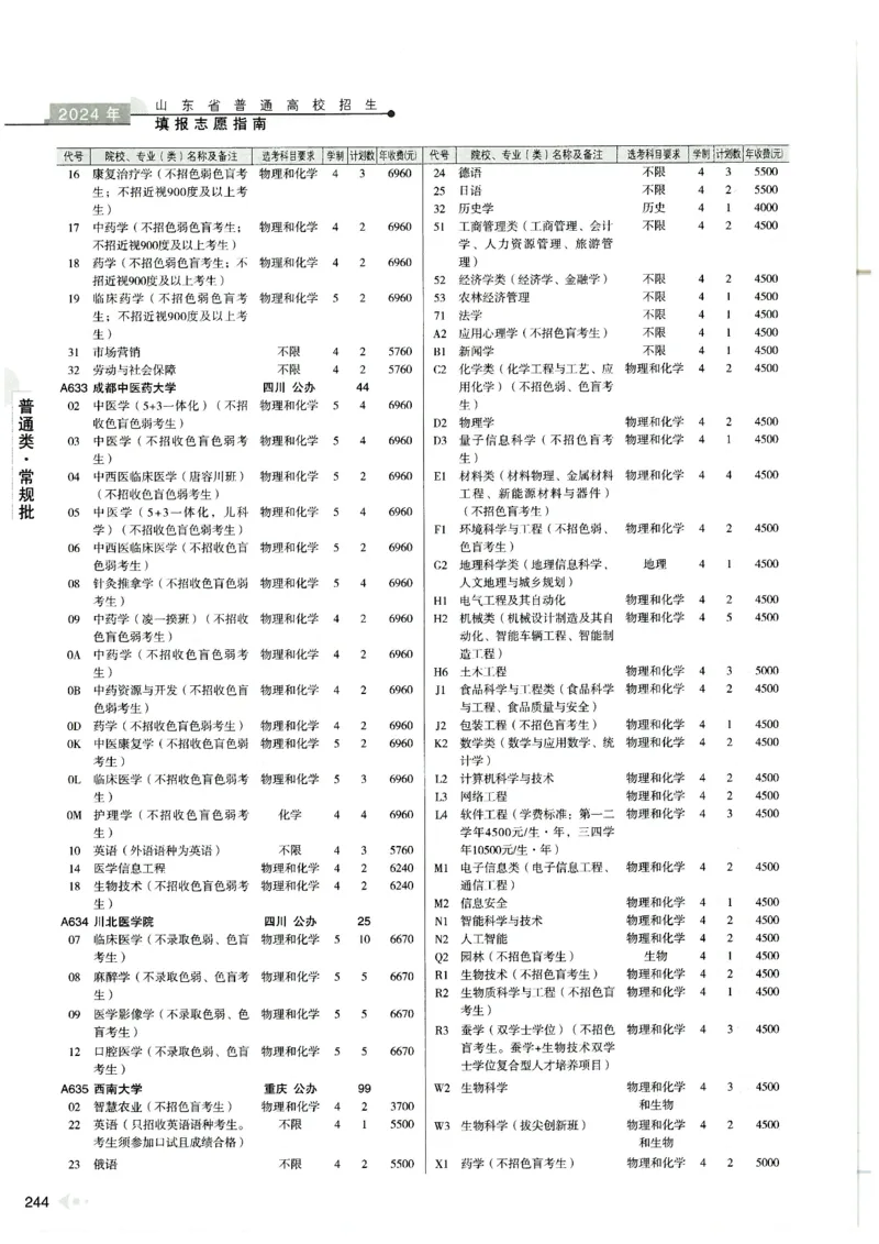 2024山东招生计划大绿本129_必看高考志愿填报指南课程（价值5999）_高考志愿填报_22-山东_独家资料包山东高考17-23年数据_独家资料包山东--2024年志愿填报资料包（最新）