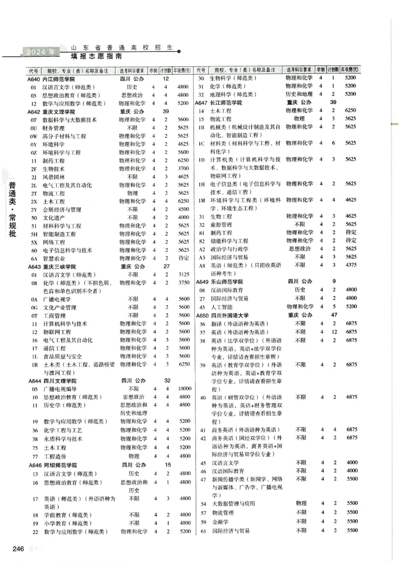2024山东招生计划大绿本129_必看高考志愿填报指南课程（价值5999）_高考志愿填报_22-山东_独家资料包山东高考17-23年数据_独家资料包山东--2024年志愿填报资料包（最新）