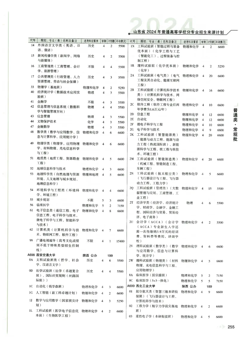 2024山东招生计划大绿本129_必看高考志愿填报指南课程（价值5999）_高考志愿填报_22-山东_独家资料包山东高考17-23年数据_独家资料包山东--2024年志愿填报资料包（最新）