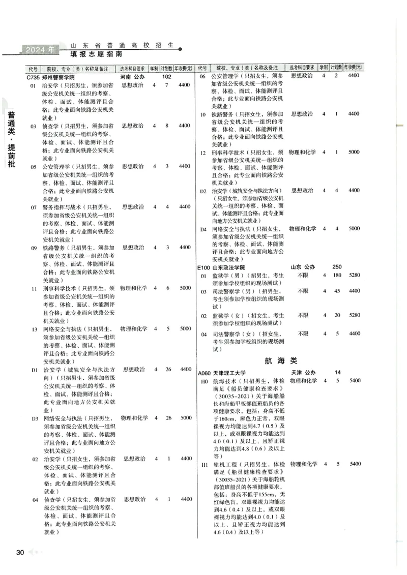 2024山东招生计划大绿本129_必看高考志愿填报指南课程（价值5999）_高考志愿填报_22-山东_独家资料包山东高考17-23年数据_独家资料包山东--2024年志愿填报资料包（最新）