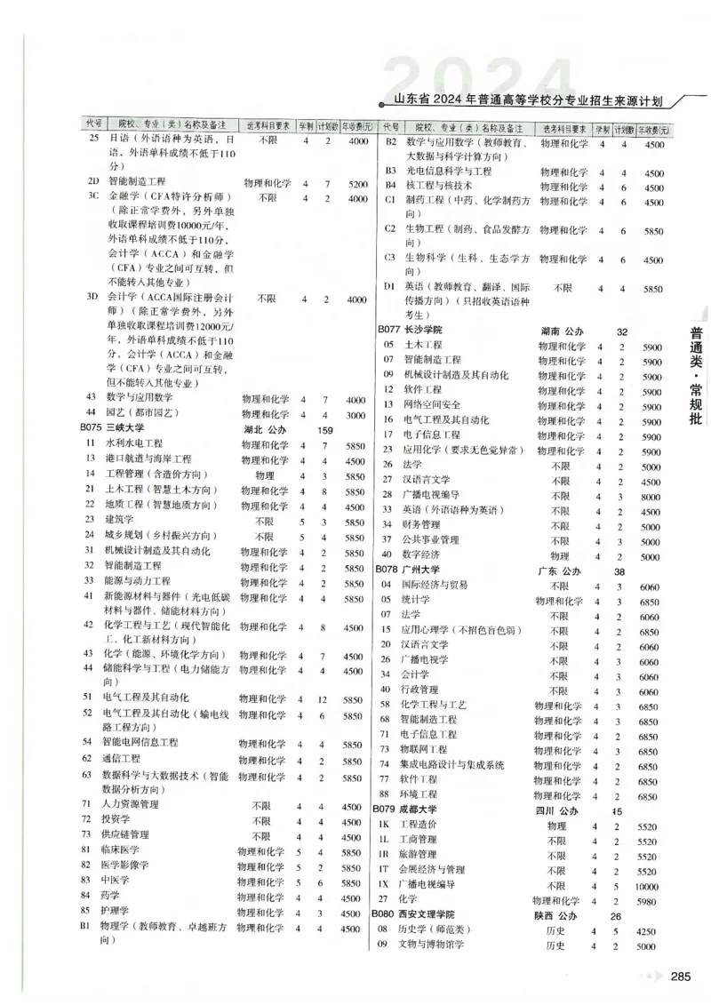 2024山东招生计划大绿本129_必看高考志愿填报指南课程（价值5999）_高考志愿填报_22-山东_独家资料包山东高考17-23年数据_独家资料包山东--2024年志愿填报资料包（最新）