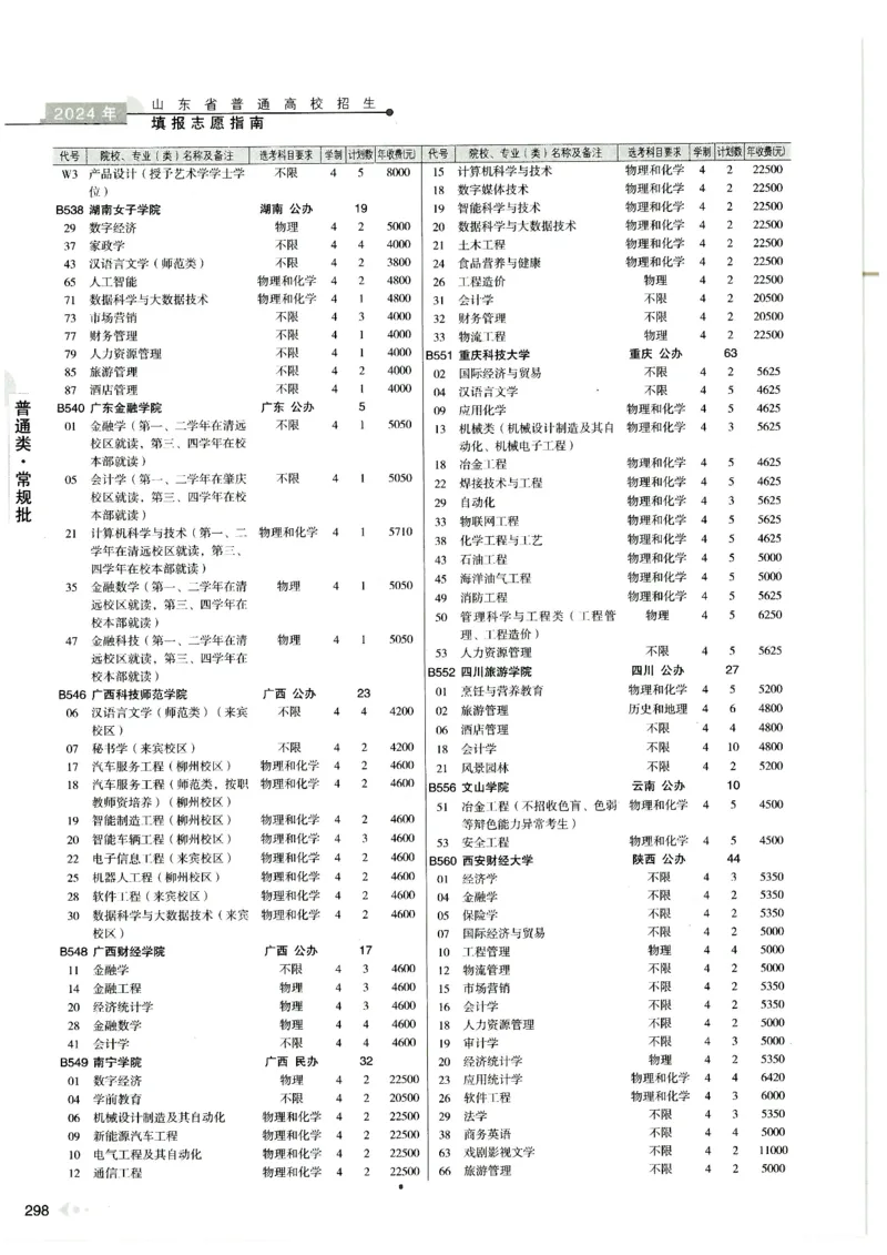 2024山东招生计划大绿本129_必看高考志愿填报指南课程（价值5999）_高考志愿填报_22-山东_独家资料包山东高考17-23年数据_独家资料包山东--2024年志愿填报资料包（最新）
