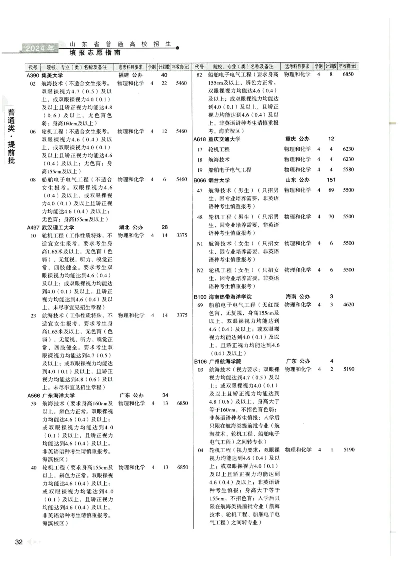 2024山东招生计划大绿本129_必看高考志愿填报指南课程（价值5999）_高考志愿填报_22-山东_独家资料包山东高考17-23年数据_独家资料包山东--2024年志愿填报资料包（最新）