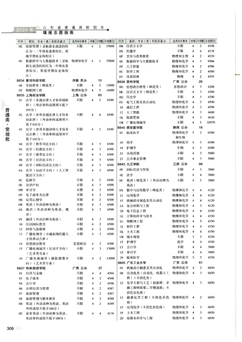 2024山东招生计划大绿本129_必看高考志愿填报指南课程（价值5999）_高考志愿填报_22-山东_独家资料包山东高考17-23年数据_独家资料包山东--2024年志愿填报资料包（最新）