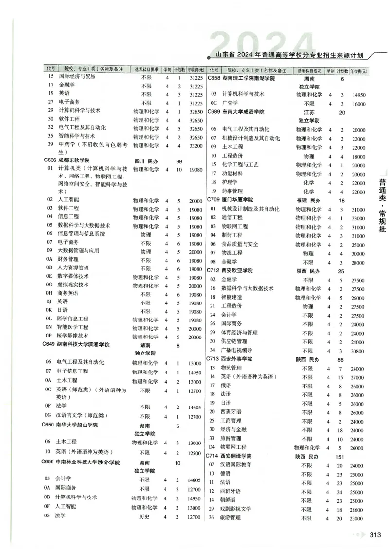 2024山东招生计划大绿本129_必看高考志愿填报指南课程（价值5999）_高考志愿填报_22-山东_独家资料包山东高考17-23年数据_独家资料包山东--2024年志愿填报资料包（最新）