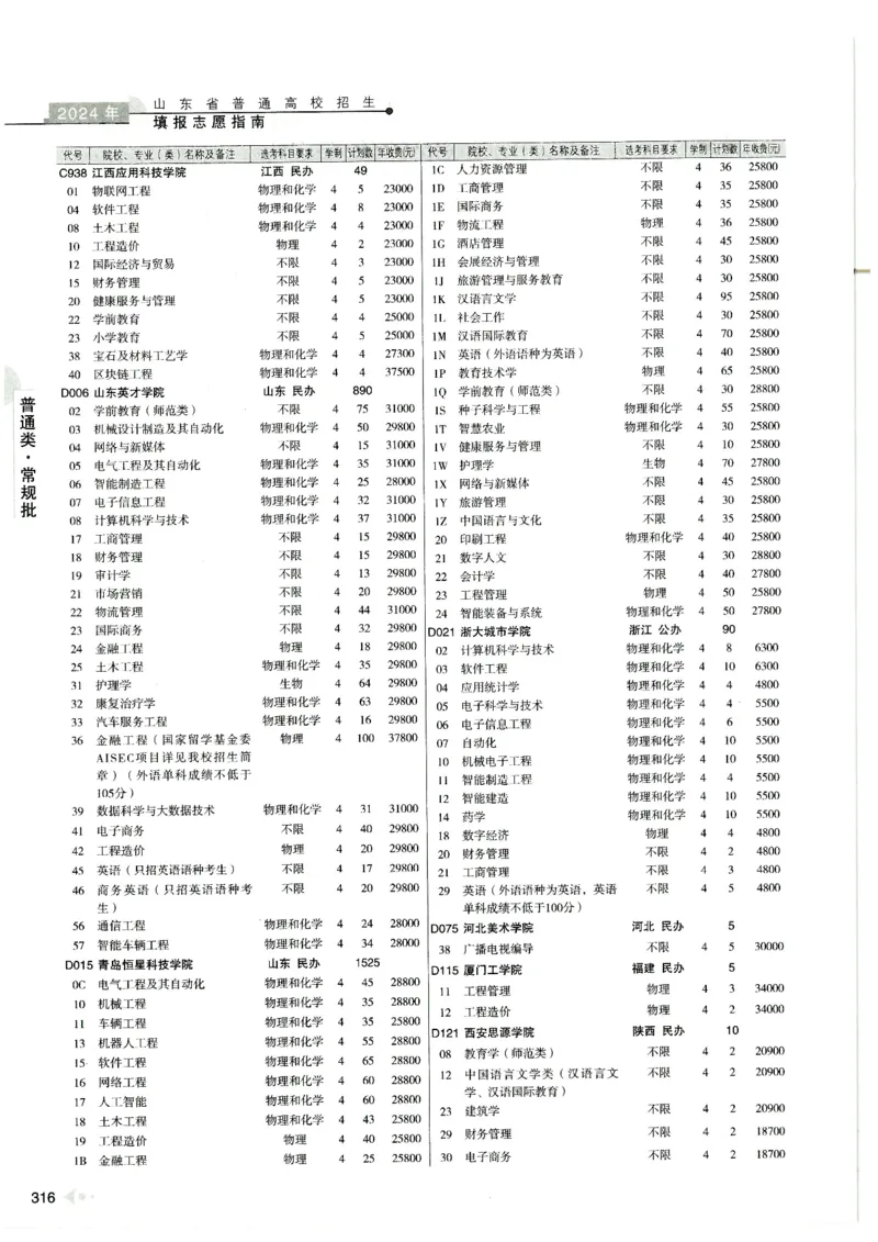 2024山东招生计划大绿本129_必看高考志愿填报指南课程（价值5999）_高考志愿填报_22-山东_独家资料包山东高考17-23年数据_独家资料包山东--2024年志愿填报资料包（最新）