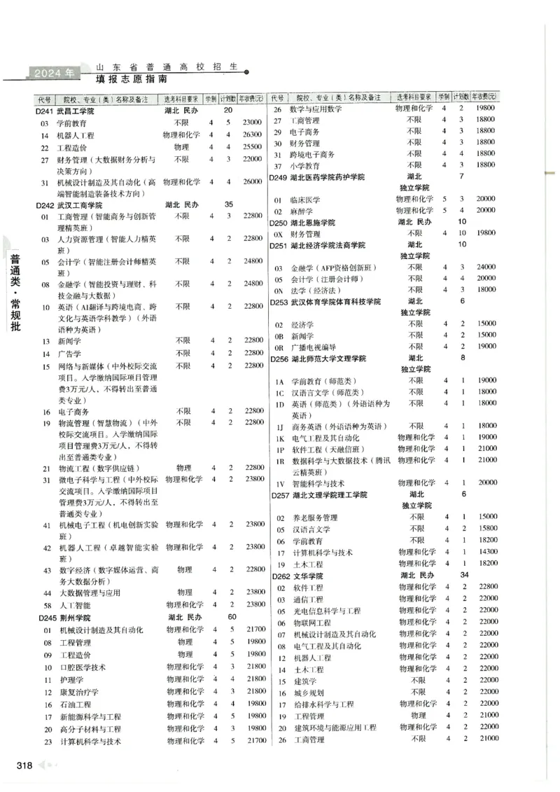 2024山东招生计划大绿本129_必看高考志愿填报指南课程（价值5999）_高考志愿填报_22-山东_独家资料包山东高考17-23年数据_独家资料包山东--2024年志愿填报资料包（最新）
