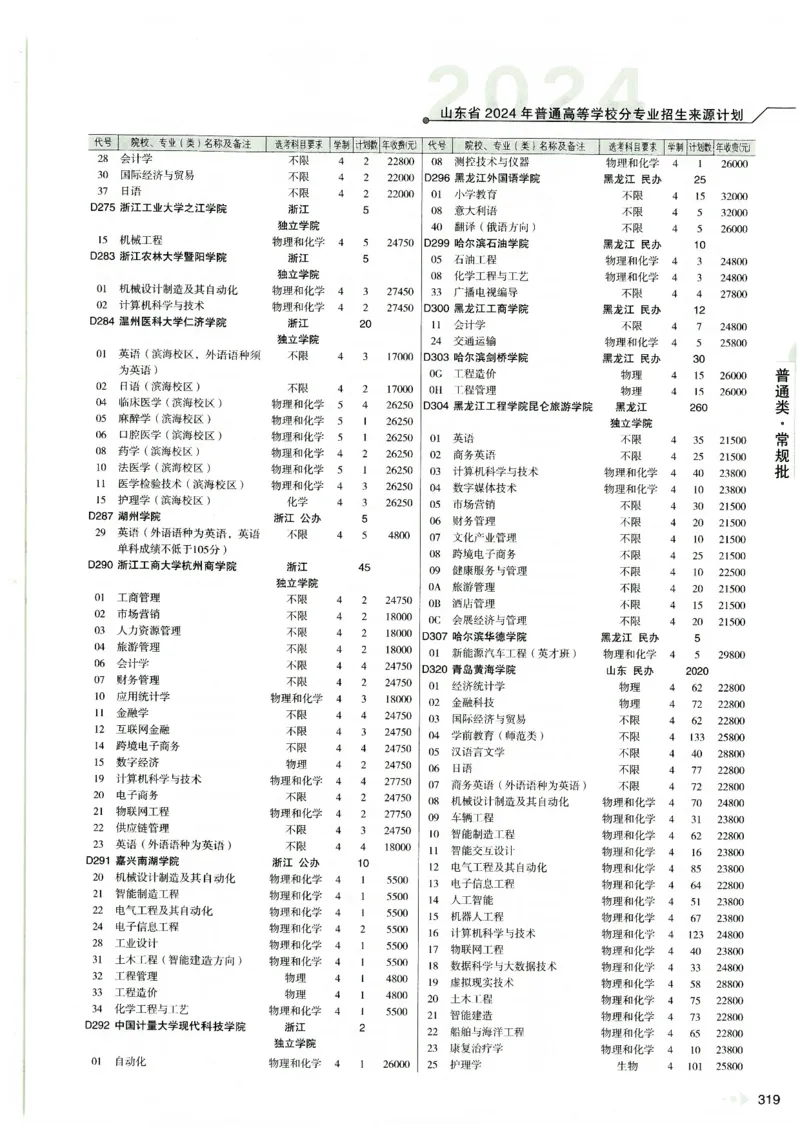 2024山东招生计划大绿本129_必看高考志愿填报指南课程（价值5999）_高考志愿填报_22-山东_独家资料包山东高考17-23年数据_独家资料包山东--2024年志愿填报资料包（最新）