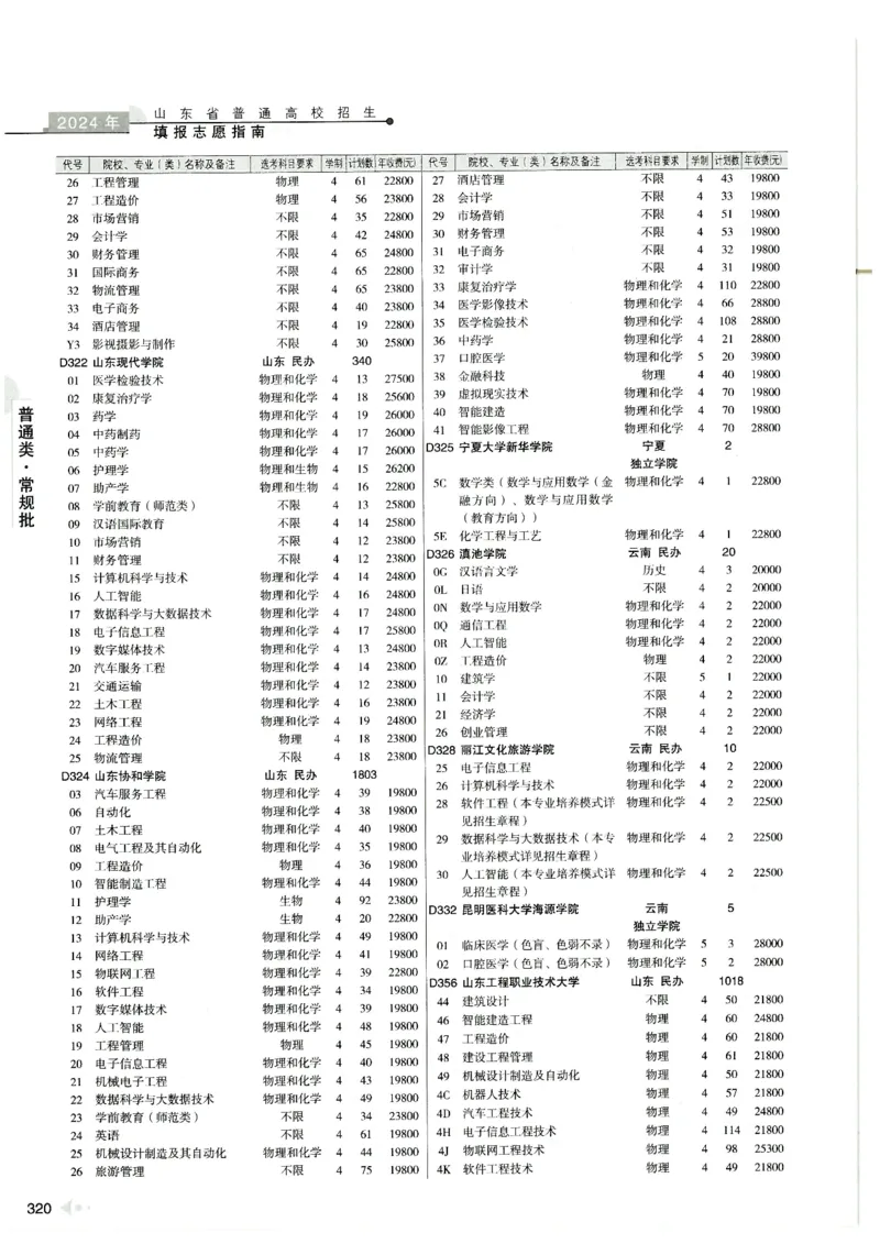 2024山东招生计划大绿本129_必看高考志愿填报指南课程（价值5999）_高考志愿填报_22-山东_独家资料包山东高考17-23年数据_独家资料包山东--2024年志愿填报资料包（最新）