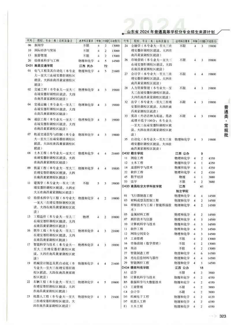 2024山东招生计划大绿本129_必看高考志愿填报指南课程（价值5999）_高考志愿填报_22-山东_独家资料包山东高考17-23年数据_独家资料包山东--2024年志愿填报资料包（最新）