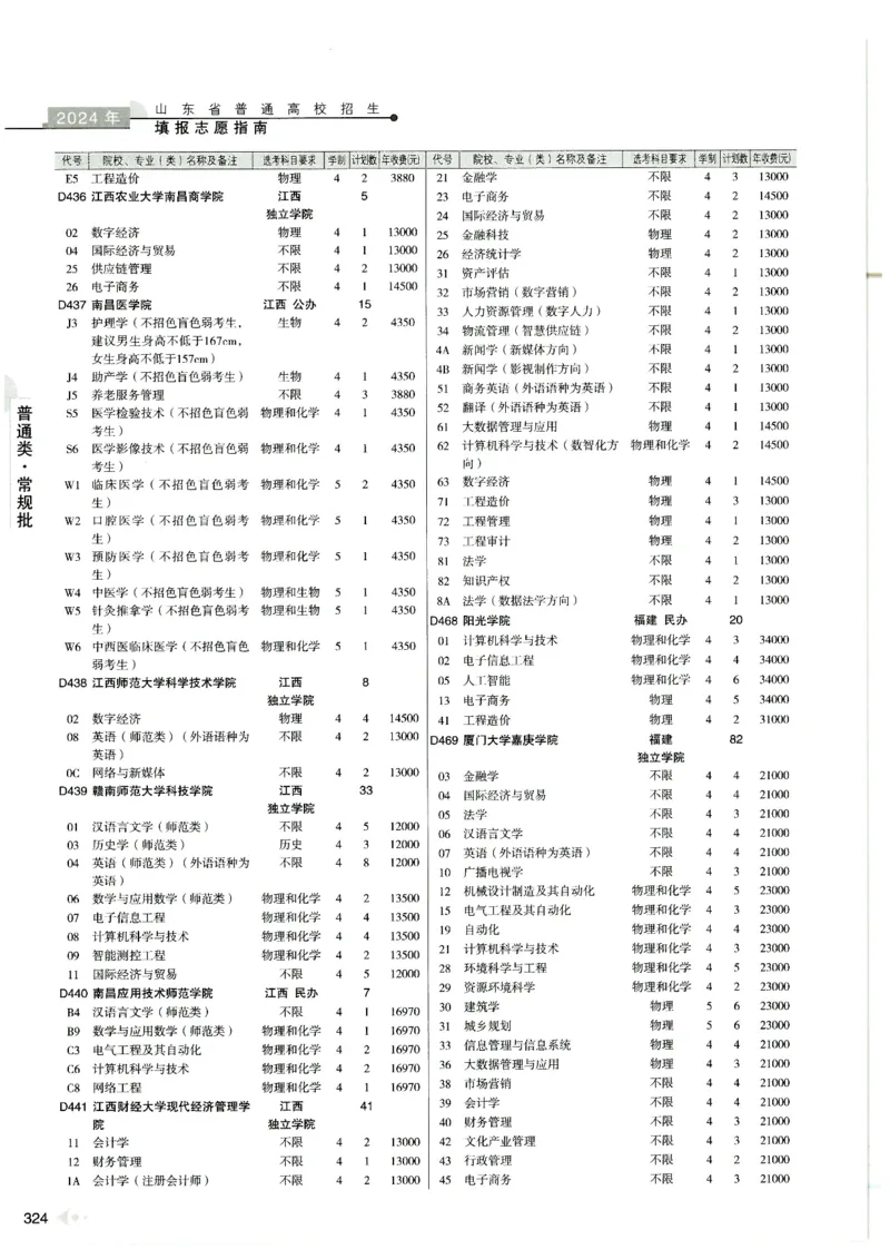 2024山东招生计划大绿本129_必看高考志愿填报指南课程（价值5999）_高考志愿填报_22-山东_独家资料包山东高考17-23年数据_独家资料包山东--2024年志愿填报资料包（最新）