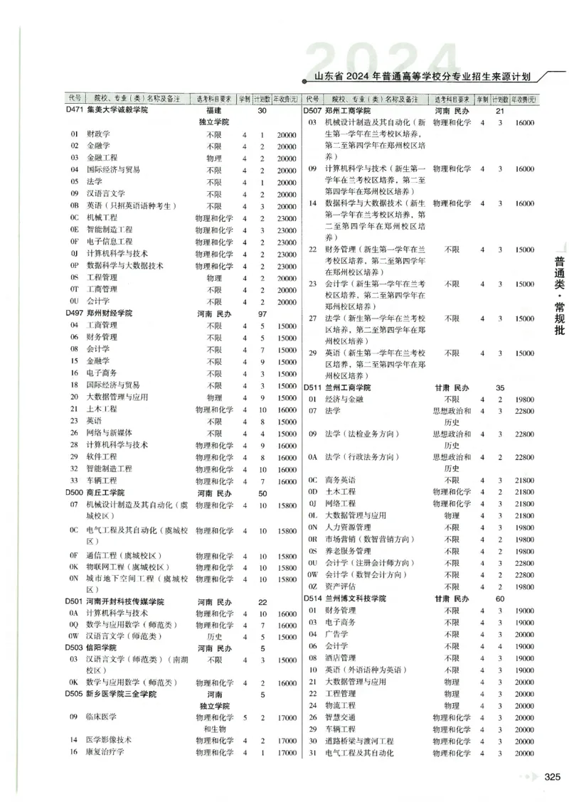 2024山东招生计划大绿本129_必看高考志愿填报指南课程（价值5999）_高考志愿填报_22-山东_独家资料包山东高考17-23年数据_独家资料包山东--2024年志愿填报资料包（最新）