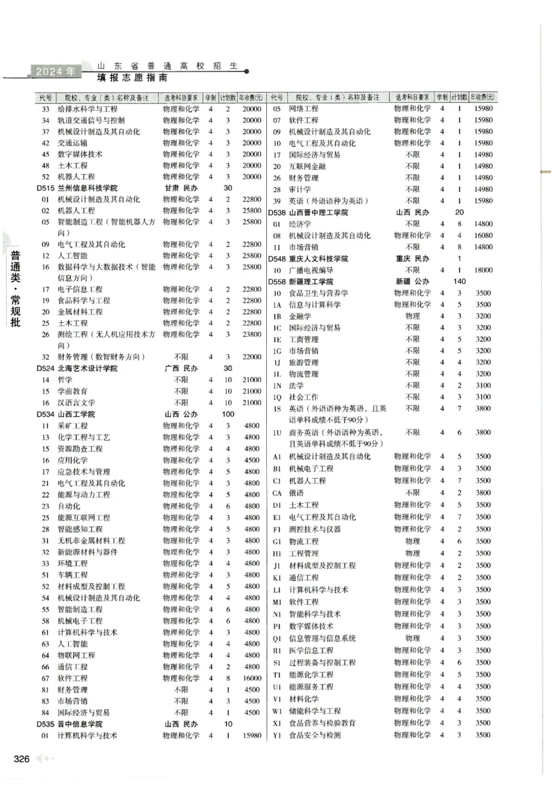 2024山东招生计划大绿本129_必看高考志愿填报指南课程（价值5999）_高考志愿填报_22-山东_独家资料包山东高考17-23年数据_独家资料包山东--2024年志愿填报资料包（最新）
