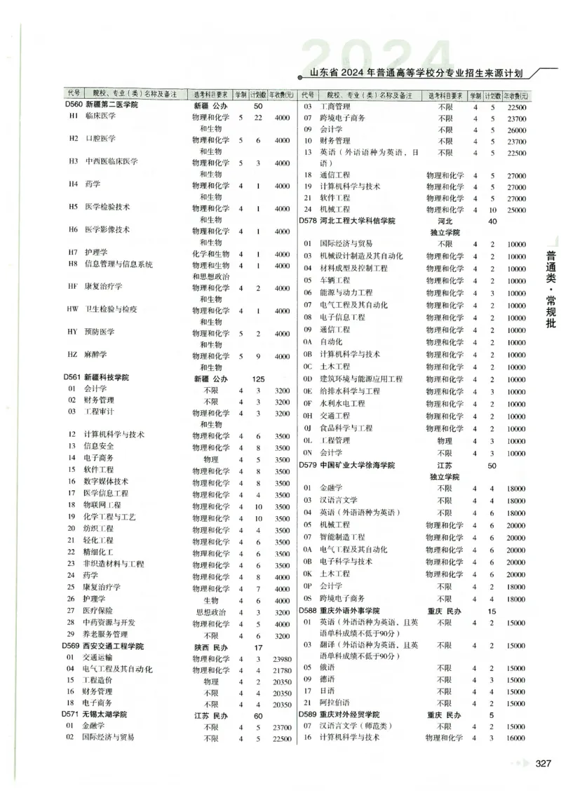 2024山东招生计划大绿本129_必看高考志愿填报指南课程（价值5999）_高考志愿填报_22-山东_独家资料包山东高考17-23年数据_独家资料包山东--2024年志愿填报资料包（最新）