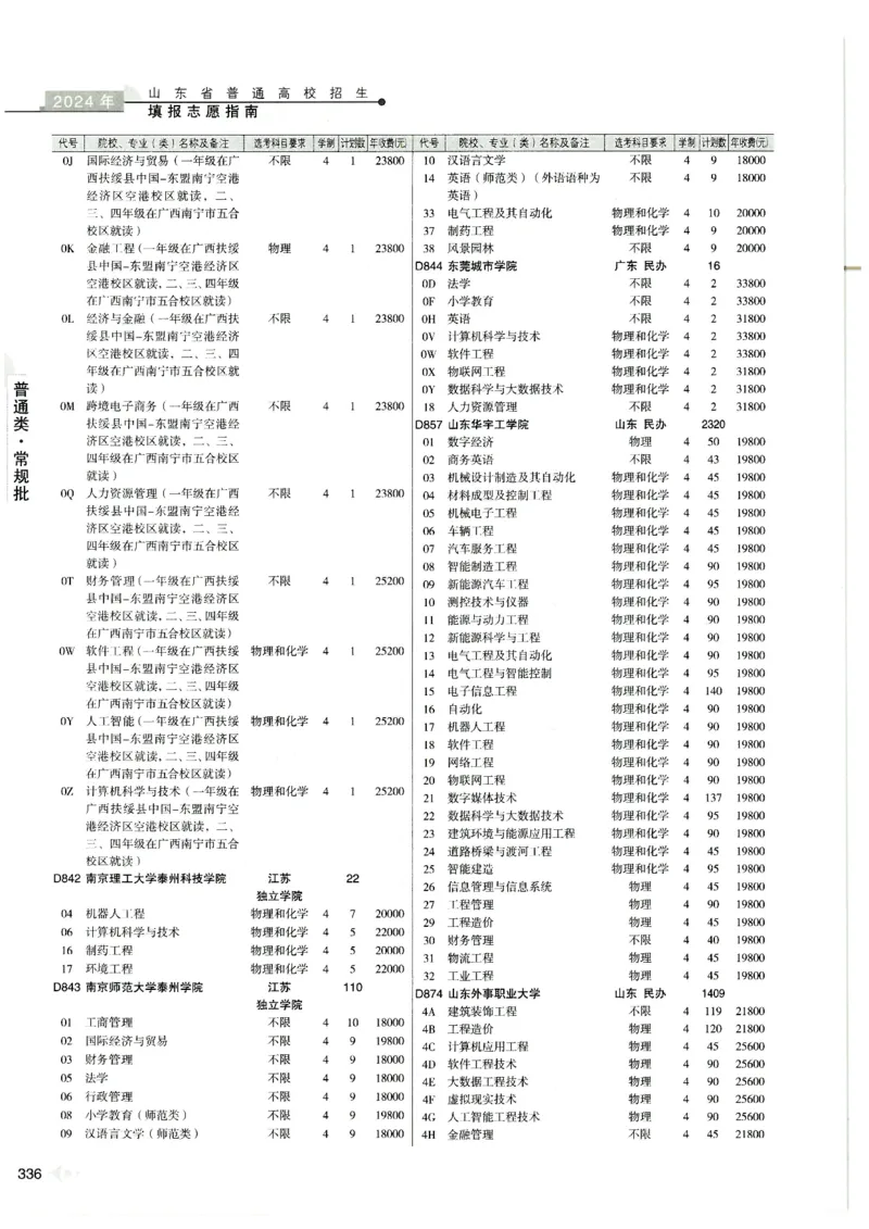 2024山东招生计划大绿本129_必看高考志愿填报指南课程（价值5999）_高考志愿填报_22-山东_独家资料包山东高考17-23年数据_独家资料包山东--2024年志愿填报资料包（最新）