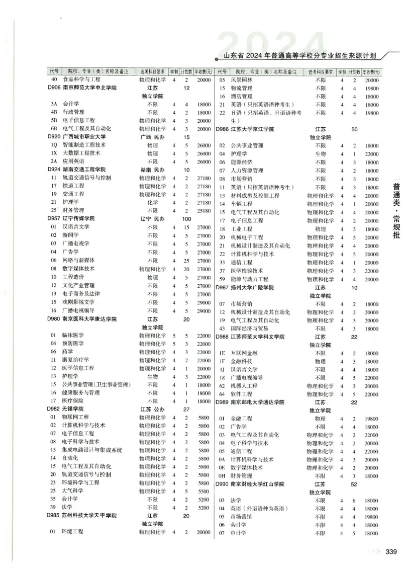 2024山东招生计划大绿本129_必看高考志愿填报指南课程（价值5999）_高考志愿填报_22-山东_独家资料包山东高考17-23年数据_独家资料包山东--2024年志愿填报资料包（最新）