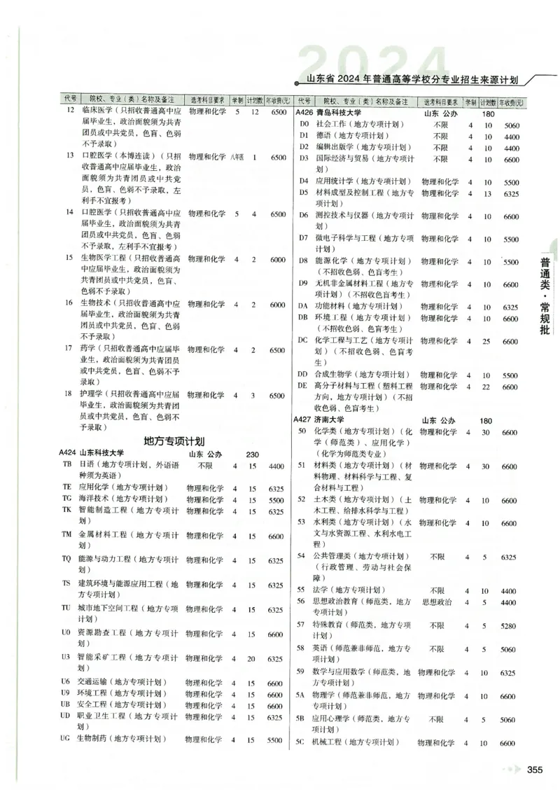 2024山东招生计划大绿本129_必看高考志愿填报指南课程（价值5999）_高考志愿填报_22-山东_独家资料包山东高考17-23年数据_独家资料包山东--2024年志愿填报资料包（最新）