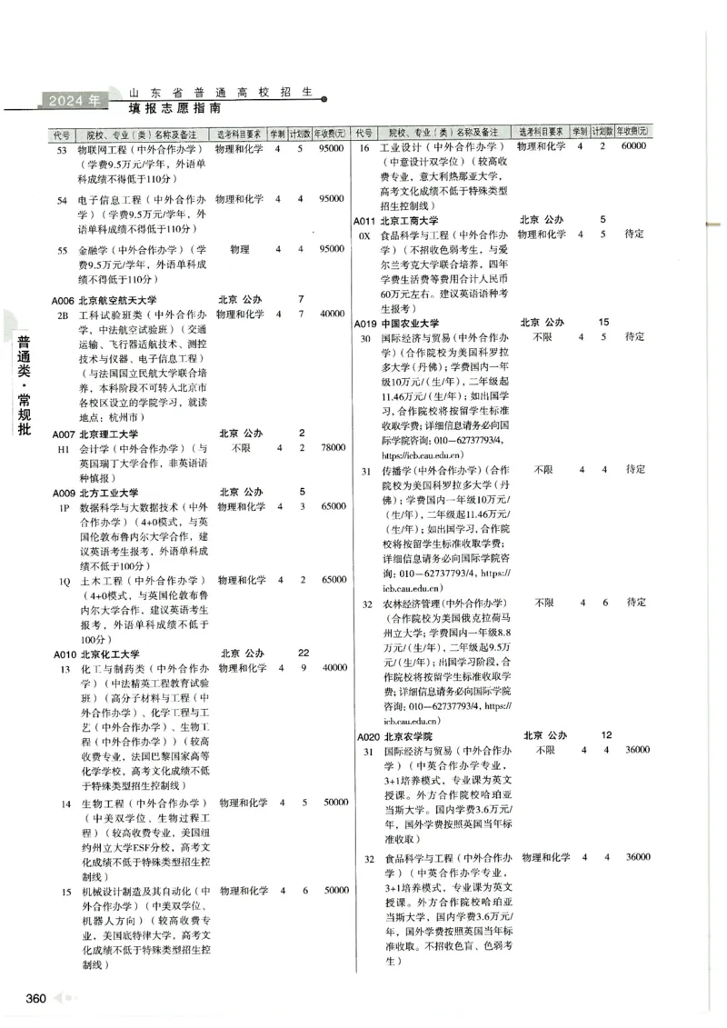 2024山东招生计划大绿本129_必看高考志愿填报指南课程（价值5999）_高考志愿填报_22-山东_独家资料包山东高考17-23年数据_独家资料包山东--2024年志愿填报资料包（最新）