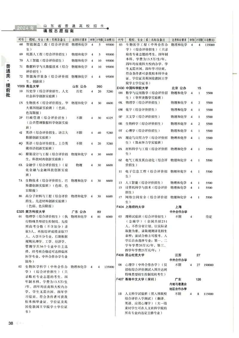 2024山东招生计划大绿本129_必看高考志愿填报指南课程（价值5999）_高考志愿填报_22-山东_独家资料包山东高考17-23年数据_独家资料包山东--2024年志愿填报资料包（最新）