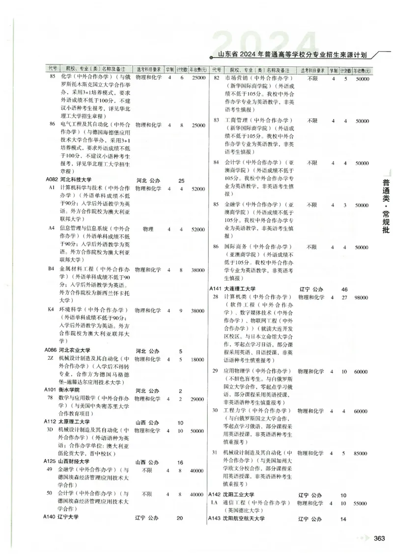 2024山东招生计划大绿本129_必看高考志愿填报指南课程（价值5999）_高考志愿填报_22-山东_独家资料包山东高考17-23年数据_独家资料包山东--2024年志愿填报资料包（最新）