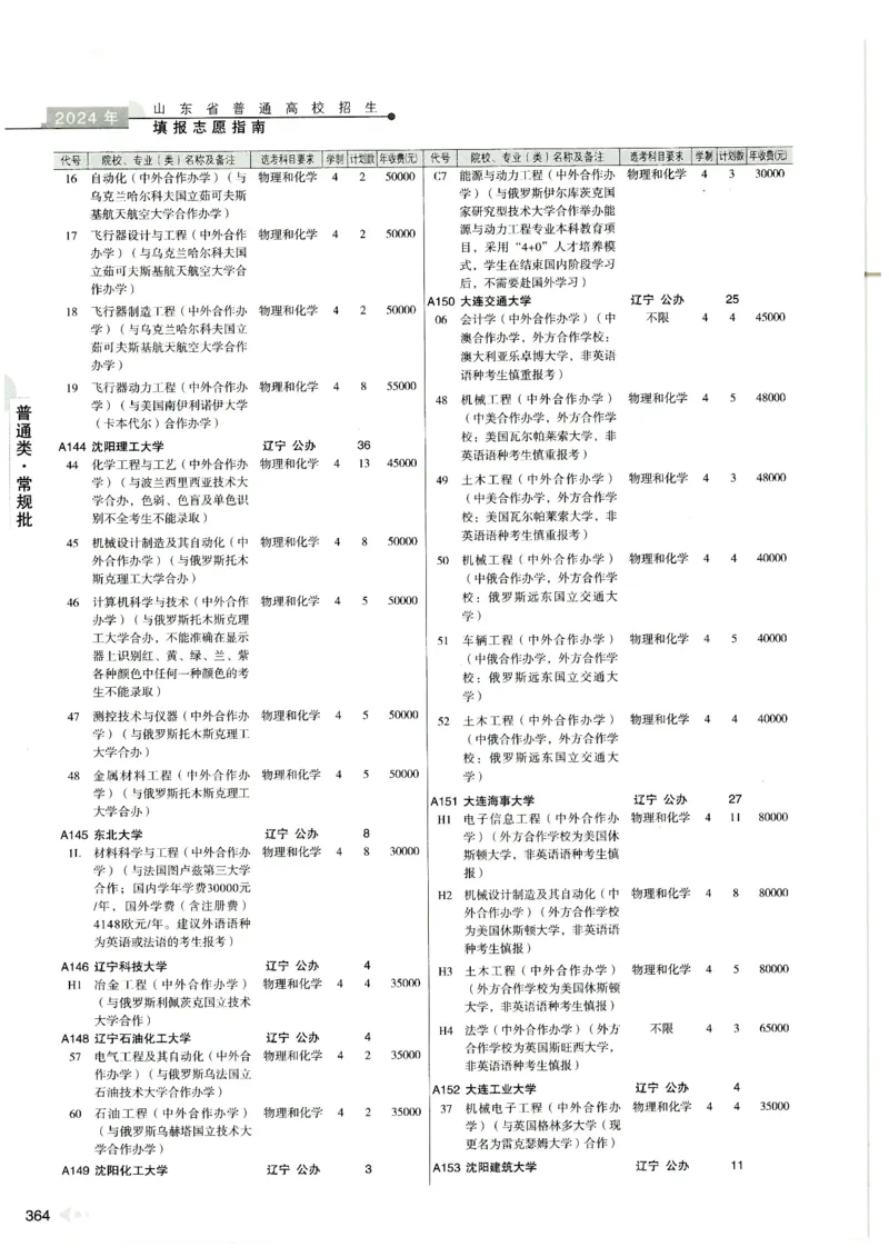 2024山东招生计划大绿本129_必看高考志愿填报指南课程（价值5999）_高考志愿填报_22-山东_独家资料包山东高考17-23年数据_独家资料包山东--2024年志愿填报资料包（最新）