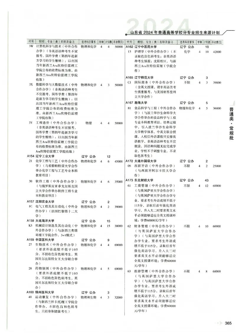2024山东招生计划大绿本129_必看高考志愿填报指南课程（价值5999）_高考志愿填报_22-山东_独家资料包山东高考17-23年数据_独家资料包山东--2024年志愿填报资料包（最新）