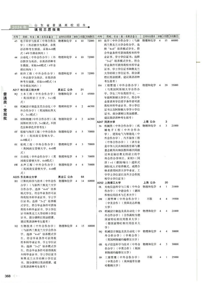 2024山东招生计划大绿本129_必看高考志愿填报指南课程（价值5999）_高考志愿填报_22-山东_独家资料包山东高考17-23年数据_独家资料包山东--2024年志愿填报资料包（最新）