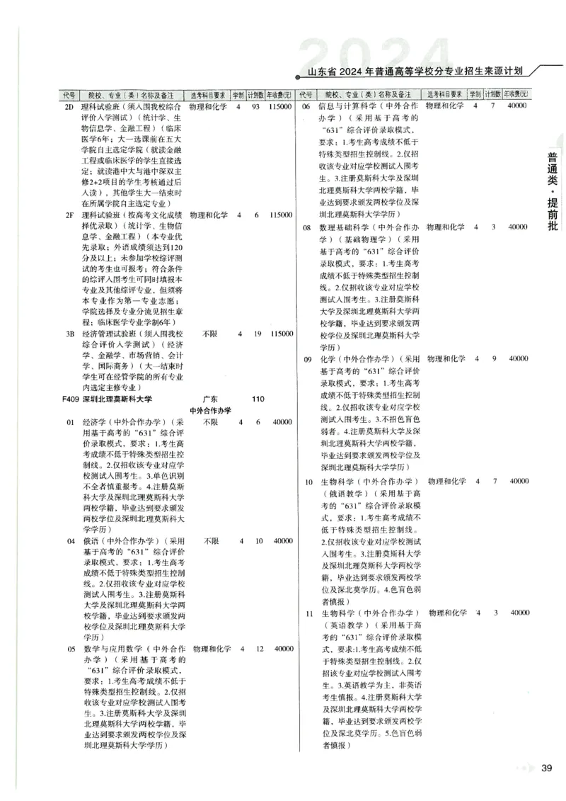 2024山东招生计划大绿本129_必看高考志愿填报指南课程（价值5999）_高考志愿填报_22-山东_独家资料包山东高考17-23年数据_独家资料包山东--2024年志愿填报资料包（最新）