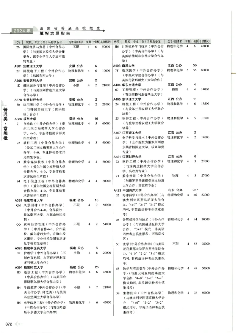 2024山东招生计划大绿本129_必看高考志愿填报指南课程（价值5999）_高考志愿填报_22-山东_独家资料包山东高考17-23年数据_独家资料包山东--2024年志愿填报资料包（最新）