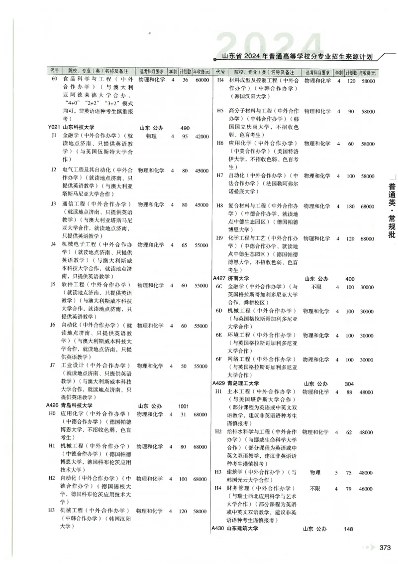 2024山东招生计划大绿本129_必看高考志愿填报指南课程（价值5999）_高考志愿填报_22-山东_独家资料包山东高考17-23年数据_独家资料包山东--2024年志愿填报资料包（最新）