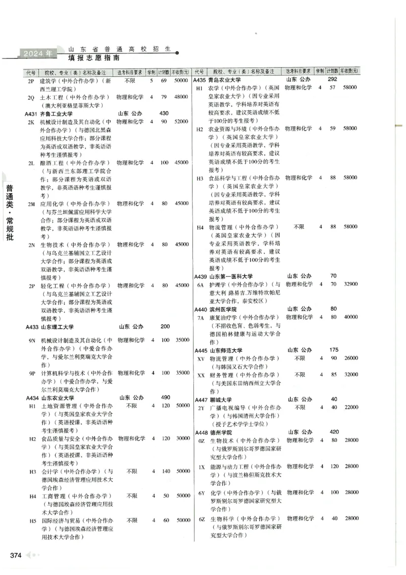 2024山东招生计划大绿本129_必看高考志愿填报指南课程（价值5999）_高考志愿填报_22-山东_独家资料包山东高考17-23年数据_独家资料包山东--2024年志愿填报资料包（最新）