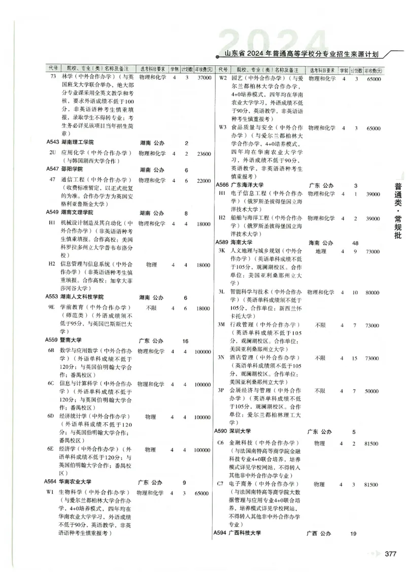 2024山东招生计划大绿本129_必看高考志愿填报指南课程（价值5999）_高考志愿填报_22-山东_独家资料包山东高考17-23年数据_独家资料包山东--2024年志愿填报资料包（最新）
