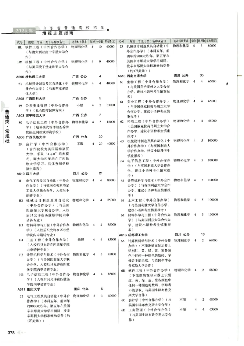 2024山东招生计划大绿本129_必看高考志愿填报指南课程（价值5999）_高考志愿填报_22-山东_独家资料包山东高考17-23年数据_独家资料包山东--2024年志愿填报资料包（最新）