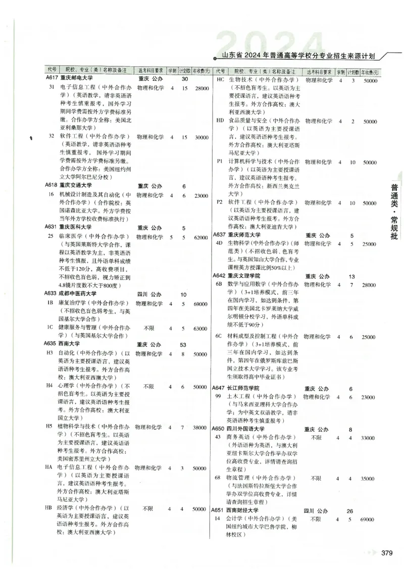 2024山东招生计划大绿本129_必看高考志愿填报指南课程（价值5999）_高考志愿填报_22-山东_独家资料包山东高考17-23年数据_独家资料包山东--2024年志愿填报资料包（最新）