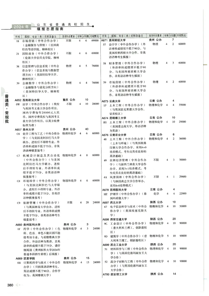 2024山东招生计划大绿本129_必看高考志愿填报指南课程（价值5999）_高考志愿填报_22-山东_独家资料包山东高考17-23年数据_独家资料包山东--2024年志愿填报资料包（最新）