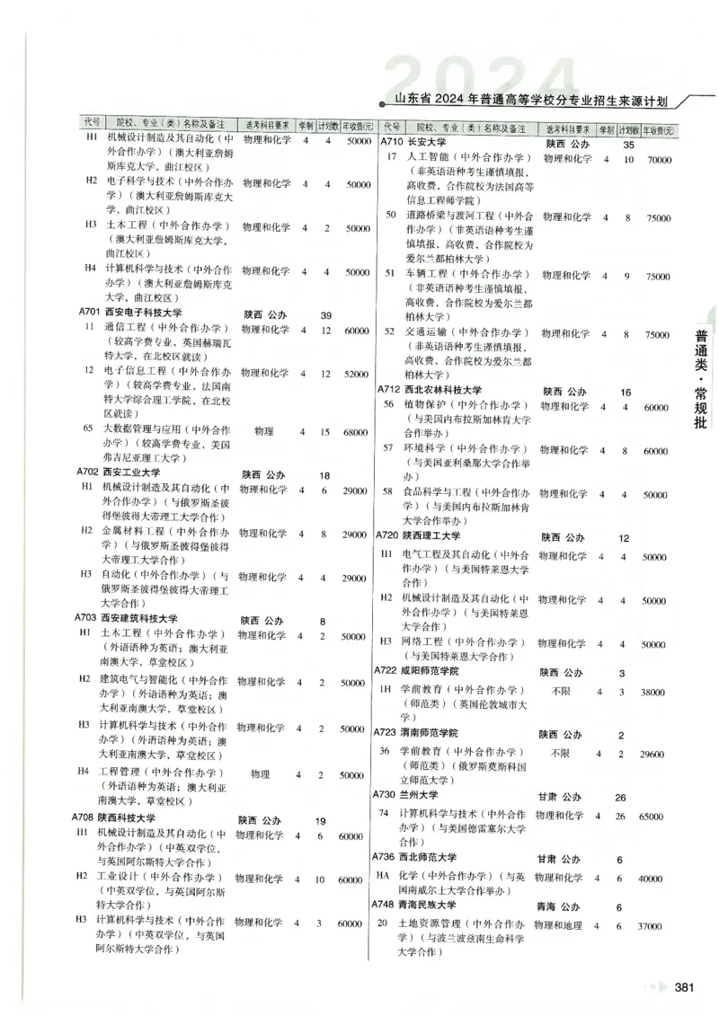 2024山东招生计划大绿本129_必看高考志愿填报指南课程（价值5999）_高考志愿填报_22-山东_独家资料包山东高考17-23年数据_独家资料包山东--2024年志愿填报资料包（最新）