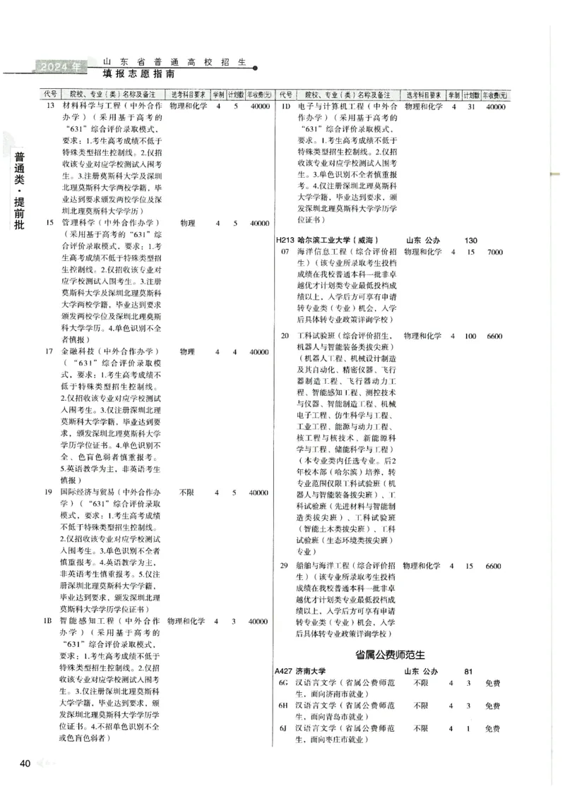 2024山东招生计划大绿本129_必看高考志愿填报指南课程（价值5999）_高考志愿填报_22-山东_独家资料包山东高考17-23年数据_独家资料包山东--2024年志愿填报资料包（最新）