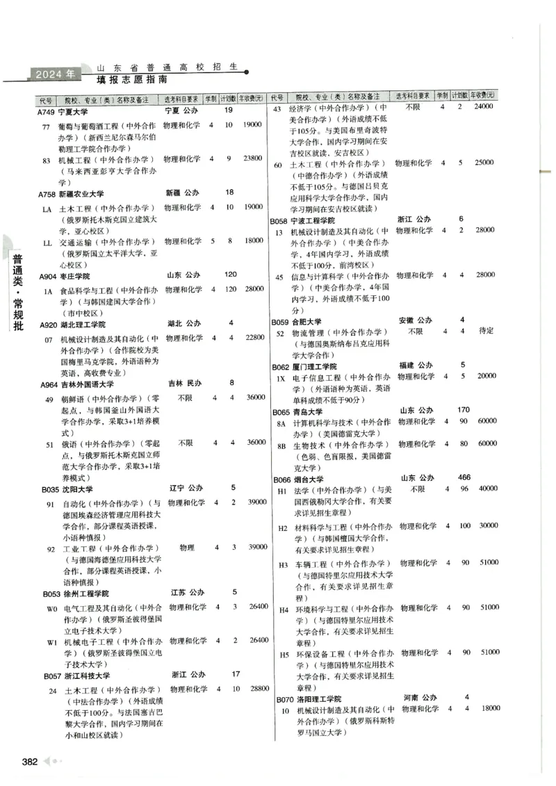 2024山东招生计划大绿本129_必看高考志愿填报指南课程（价值5999）_高考志愿填报_22-山东_独家资料包山东高考17-23年数据_独家资料包山东--2024年志愿填报资料包（最新）