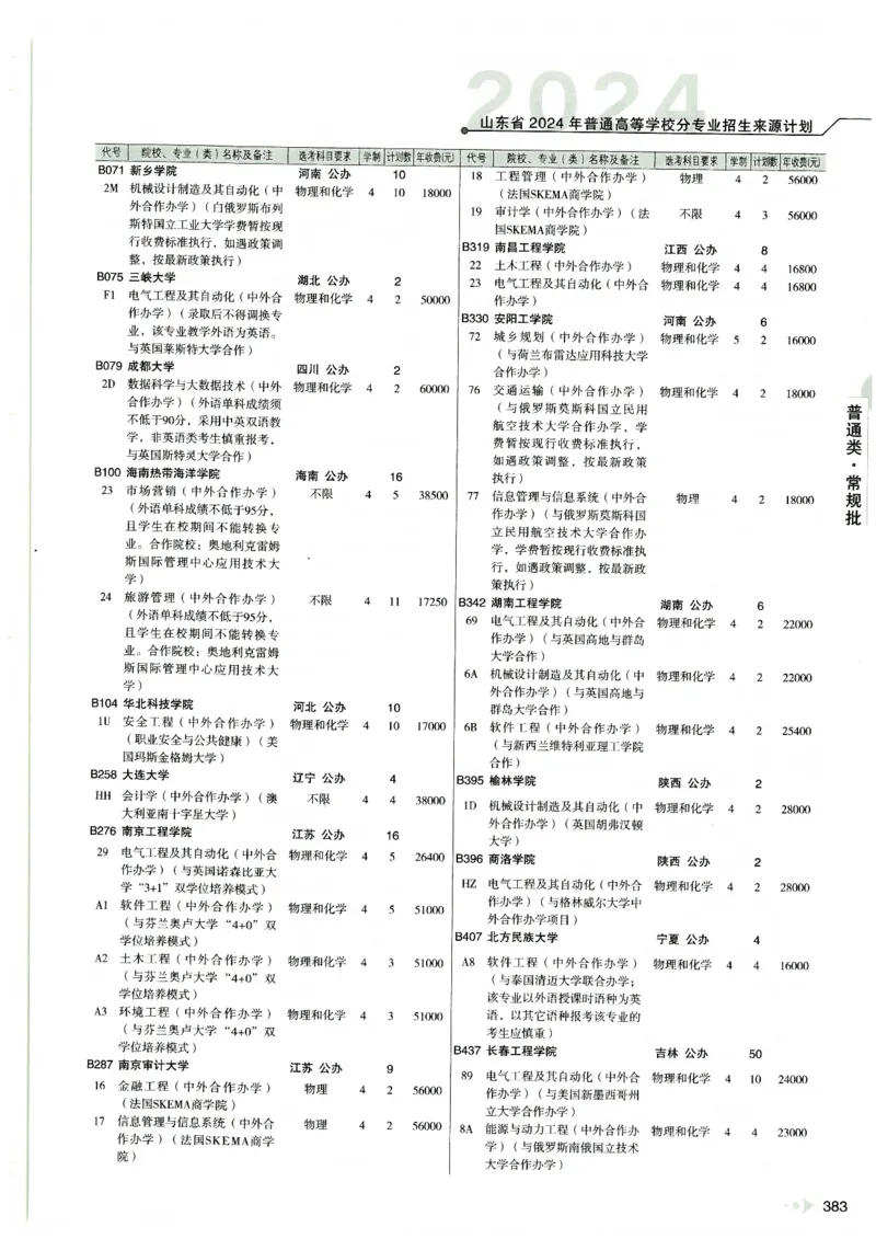 2024山东招生计划大绿本129_必看高考志愿填报指南课程（价值5999）_高考志愿填报_22-山东_独家资料包山东高考17-23年数据_独家资料包山东--2024年志愿填报资料包（最新）