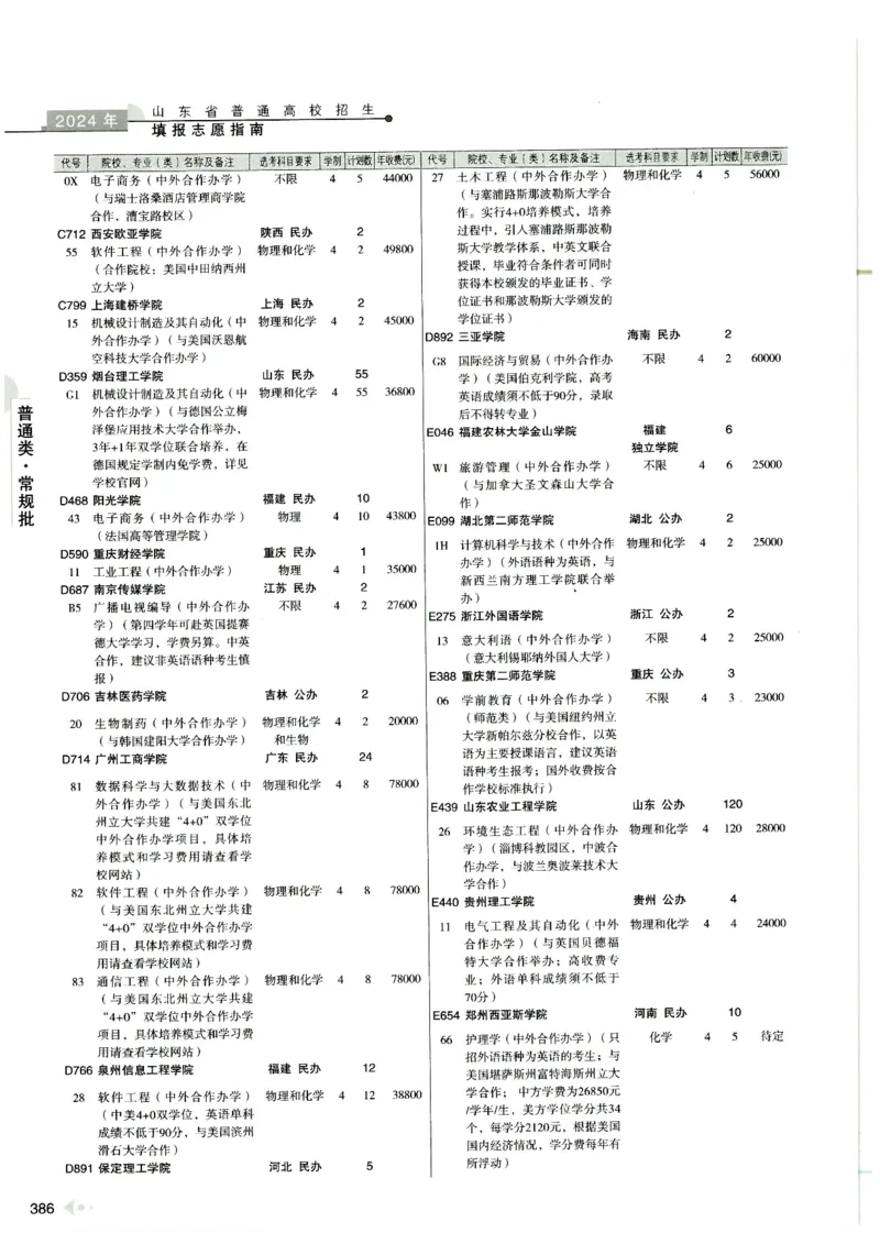 2024山东招生计划大绿本129_必看高考志愿填报指南课程（价值5999）_高考志愿填报_22-山东_独家资料包山东高考17-23年数据_独家资料包山东--2024年志愿填报资料包（最新）