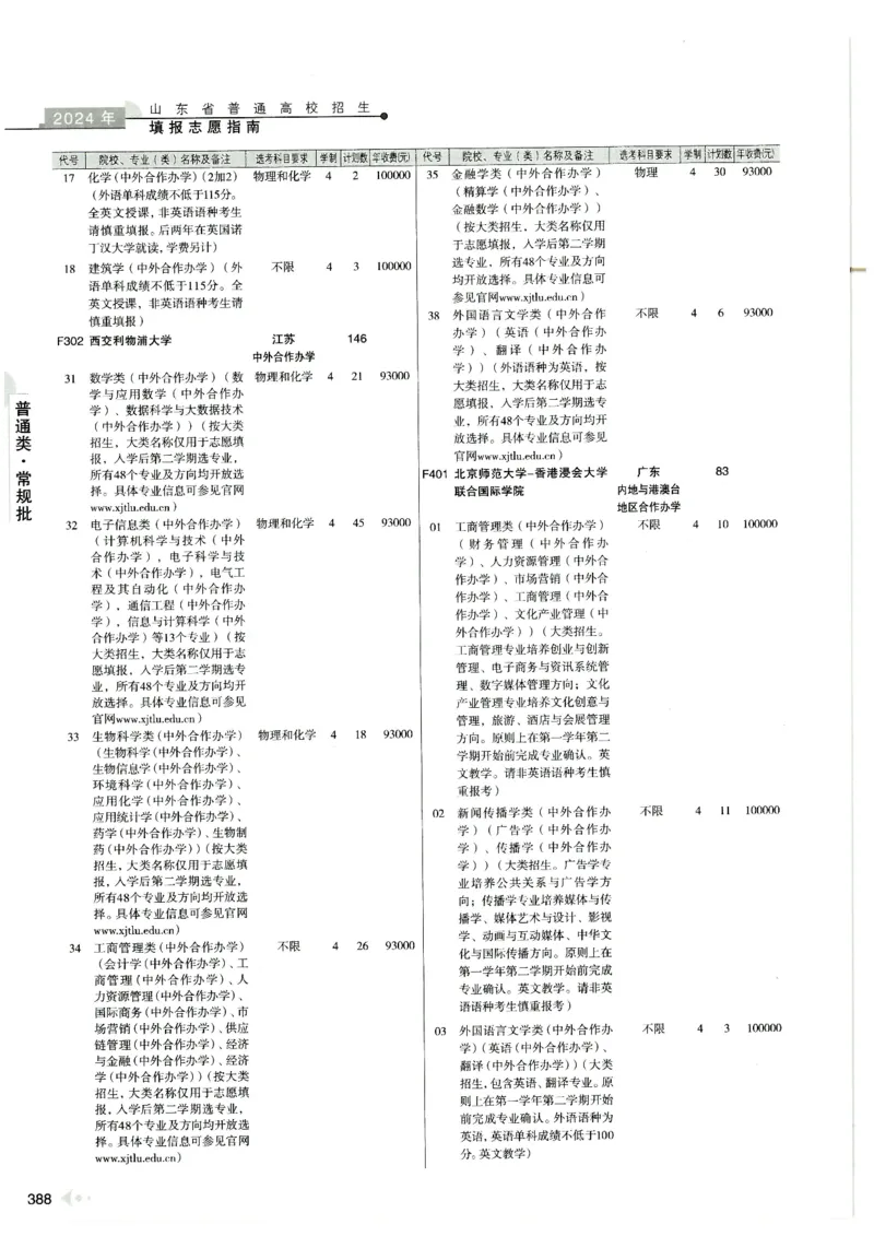 2024山东招生计划大绿本129_必看高考志愿填报指南课程（价值5999）_高考志愿填报_22-山东_独家资料包山东高考17-23年数据_独家资料包山东--2024年志愿填报资料包（最新）