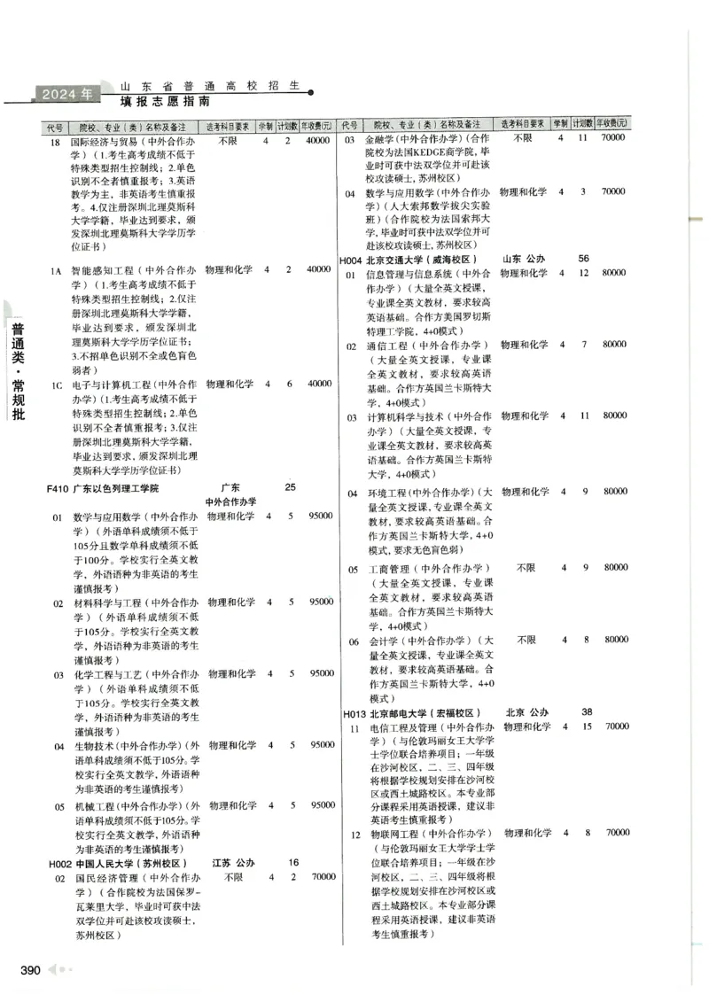 2024山东招生计划大绿本129_必看高考志愿填报指南课程（价值5999）_高考志愿填报_22-山东_独家资料包山东高考17-23年数据_独家资料包山东--2024年志愿填报资料包（最新）
