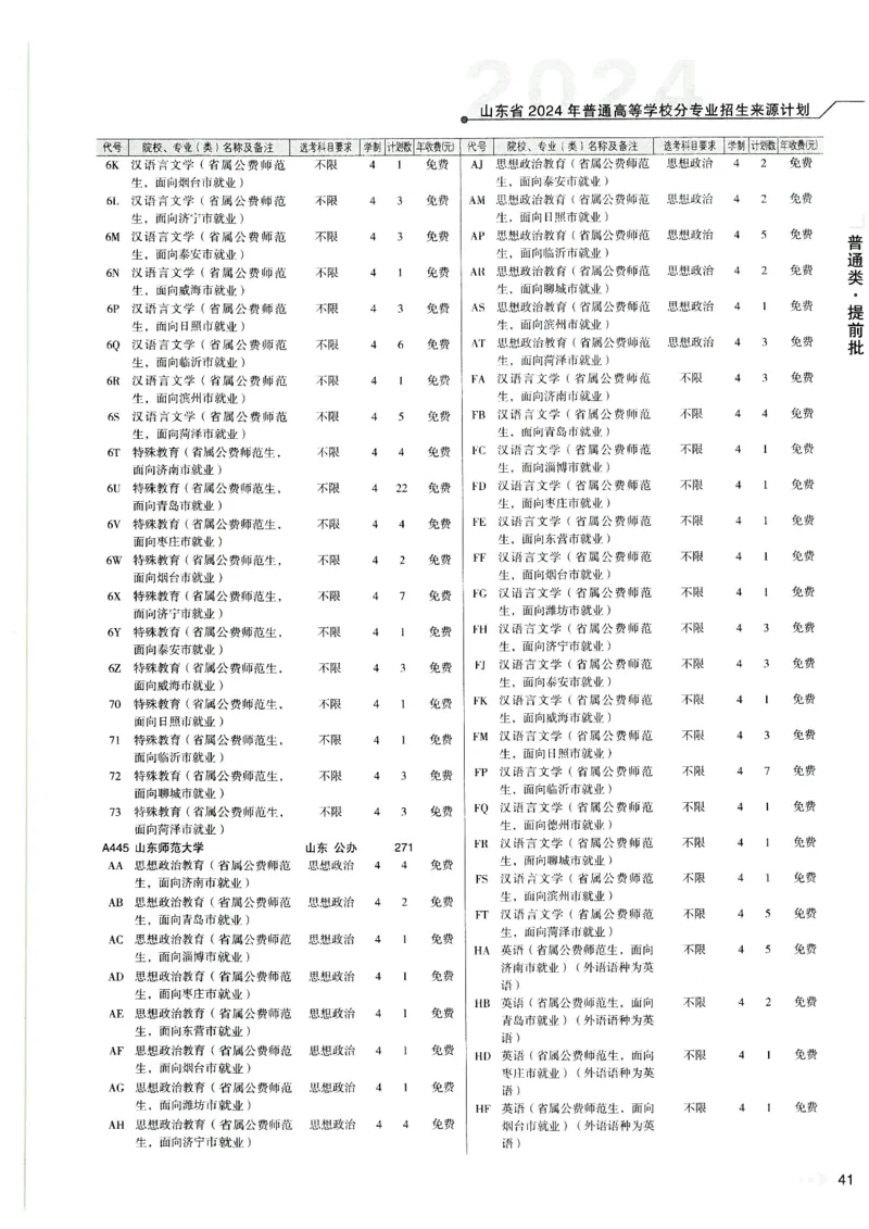 2024山东招生计划大绿本129_必看高考志愿填报指南课程（价值5999）_高考志愿填报_22-山东_独家资料包山东高考17-23年数据_独家资料包山东--2024年志愿填报资料包（最新）
