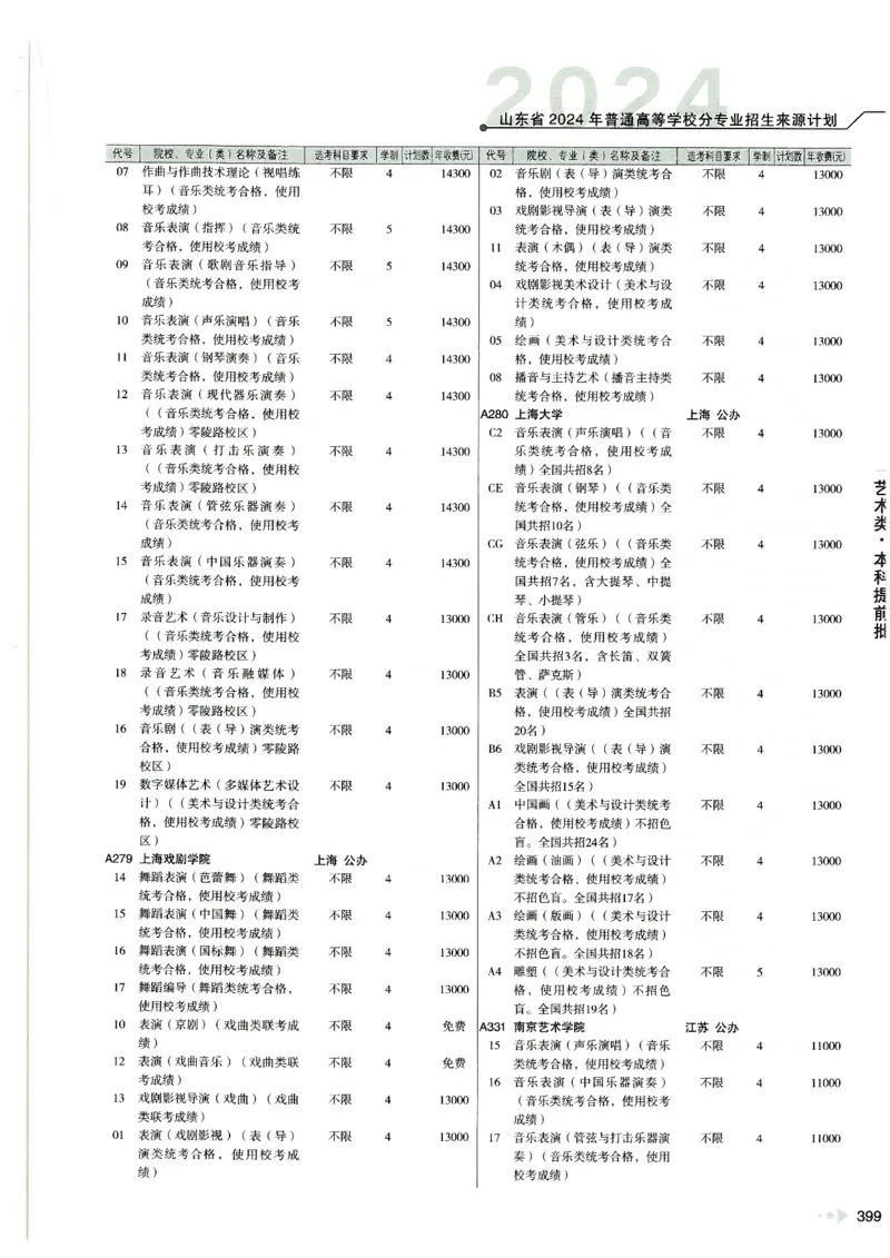 2024山东招生计划大绿本129_必看高考志愿填报指南课程（价值5999）_高考志愿填报_22-山东_独家资料包山东高考17-23年数据_独家资料包山东--2024年志愿填报资料包（最新）