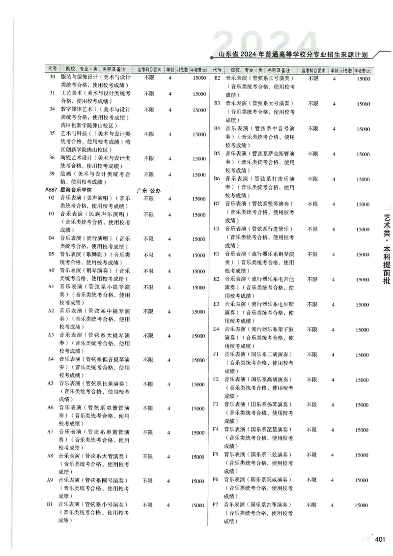 2024山东招生计划大绿本129_必看高考志愿填报指南课程（价值5999）_高考志愿填报_22-山东_独家资料包山东高考17-23年数据_独家资料包山东--2024年志愿填报资料包（最新）