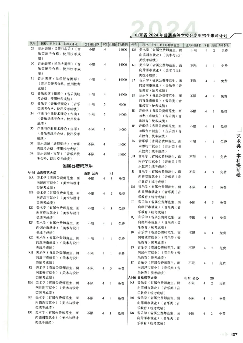 2024山东招生计划大绿本129_必看高考志愿填报指南课程（价值5999）_高考志愿填报_22-山东_独家资料包山东高考17-23年数据_独家资料包山东--2024年志愿填报资料包（最新）