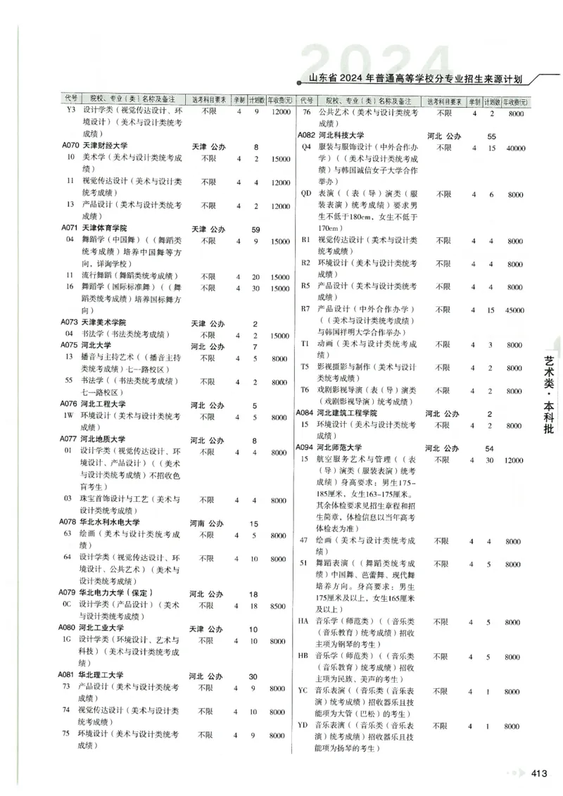 2024山东招生计划大绿本129_必看高考志愿填报指南课程（价值5999）_高考志愿填报_22-山东_独家资料包山东高考17-23年数据_独家资料包山东--2024年志愿填报资料包（最新）