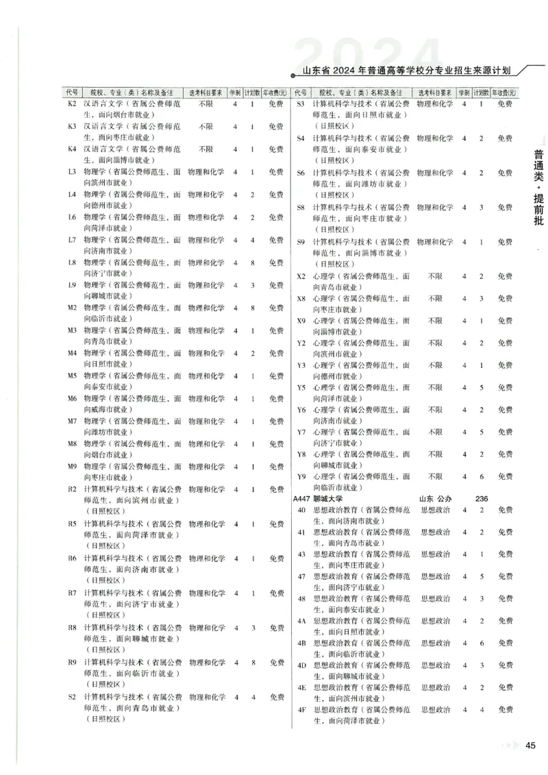 2024山东招生计划大绿本129_必看高考志愿填报指南课程（价值5999）_高考志愿填报_22-山东_独家资料包山东高考17-23年数据_独家资料包山东--2024年志愿填报资料包（最新）