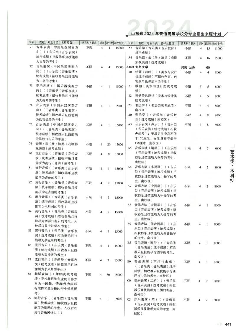 2024山东招生计划大绿本129_必看高考志愿填报指南课程（价值5999）_高考志愿填报_22-山东_独家资料包山东高考17-23年数据_独家资料包山东--2024年志愿填报资料包（最新）